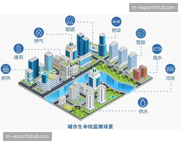 数字化基建在当前阶段实现全域连通 构筑起坚实的赛事安全生命线